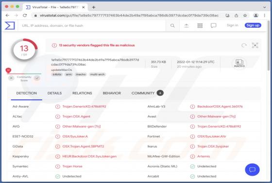 Malware SysJoker (Mac)
