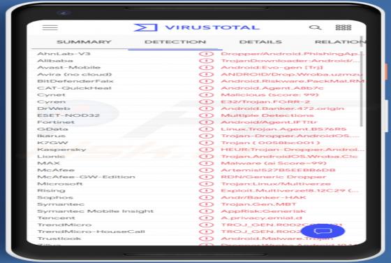 Malware Backdoor Wroba (Android)