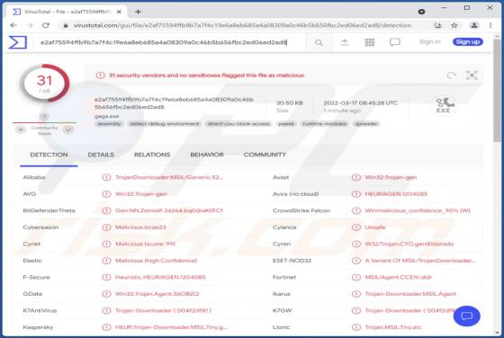 Troyano MSIL/TrojanDownloader.Agent
