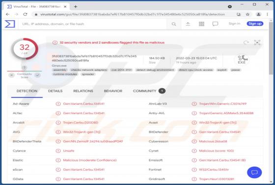 Malware Ladrón Ginzo