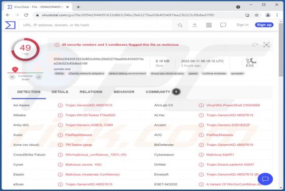 Malware Minero Sapphire