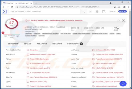 Malware Ladrón Whisper