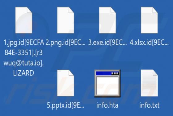 El ransomware LIZARD (Phobos)