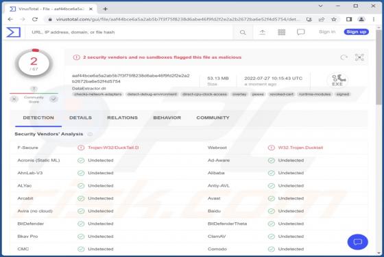 Malware "DUCKTAIL"