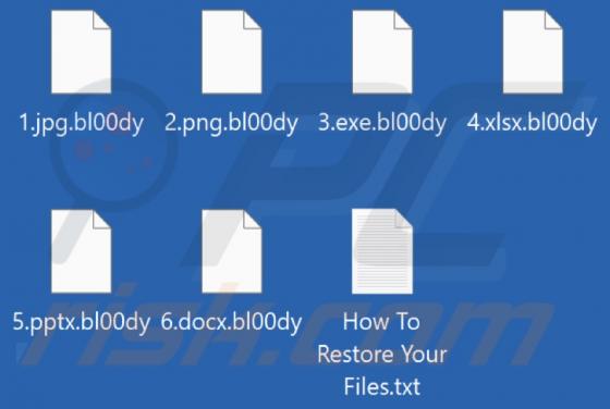 Ransomware "Bl00dy"