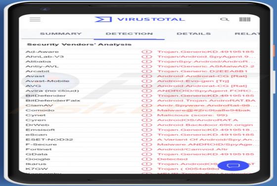 Malware "CapraRAT" (Android)