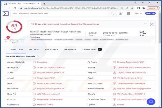 Malware "NullMixer"