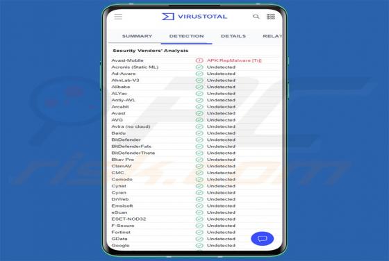 Malware "RatMilad" (Android)