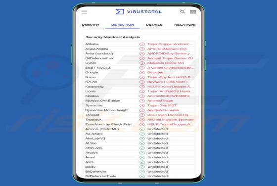 Malware "Drinik" (Android)
