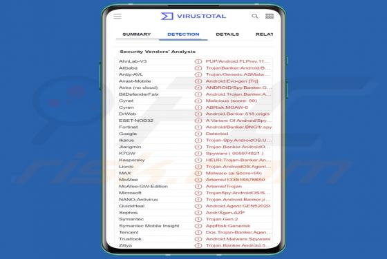 Malware "AxBanker" (Android)