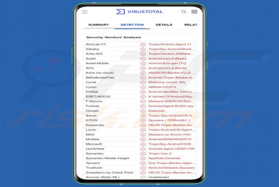 Malware "IcRAT" (Android)