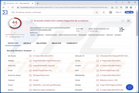 Malware "DuckLogs"