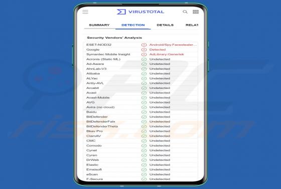 Malware "Schoolyard Bully" (Android)
