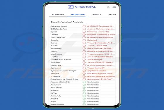 Malware "MoneyMonger" (Android)