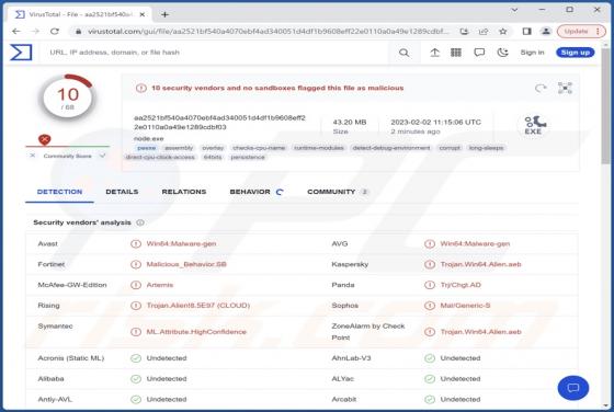 Malware "Ice Breaker"