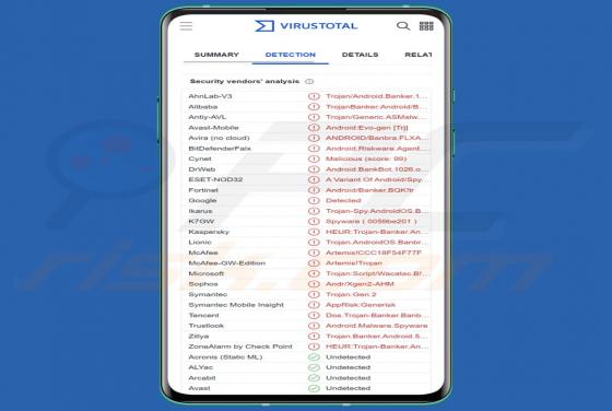 Malware "PixPirate" (Android)