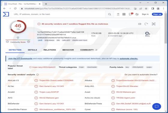 Malware "Soul"