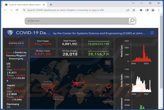 Secuestrador del navegador "COVID Dashboard"