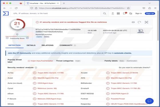 Malware "MacStealer" (Mac)