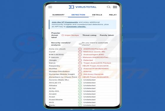 Troyano "Fleckpe" (Android)