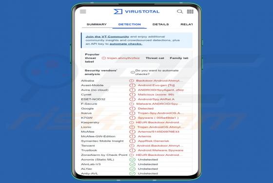 Malware "AhRat" (Android)