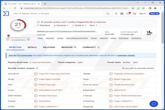 Malware "TurkoRat"