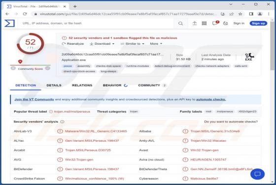 Malware "Jackal"