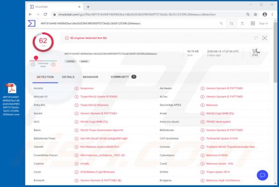 Malware "Upatre"