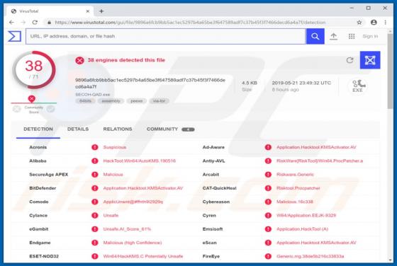 Virus "Secoh-qad.exe"