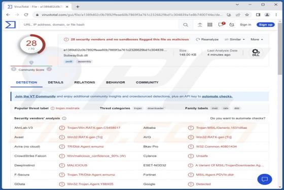 Malware "BundleBot"