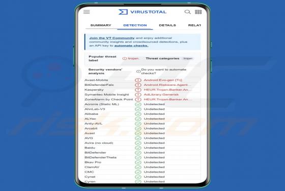 Malware "MMRat" (Android)