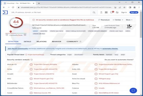 Malware "ValleyFall"