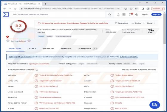 Malware "BiBi Wiper"