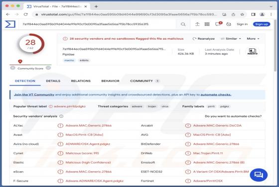 Adware "Pipidae" (Mac)