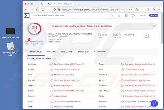 Adware "TextBoard" (Mac)