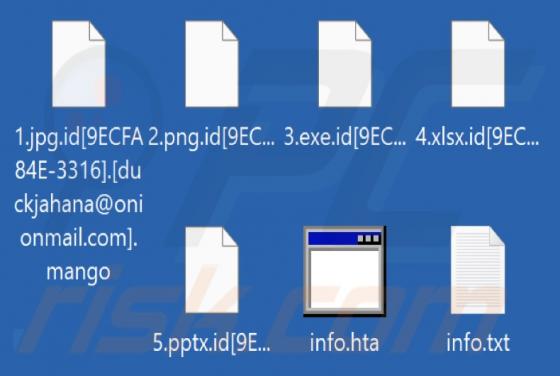 Ransomware "Mango"
