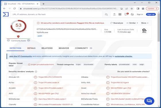 Malware "PrivateLoader"