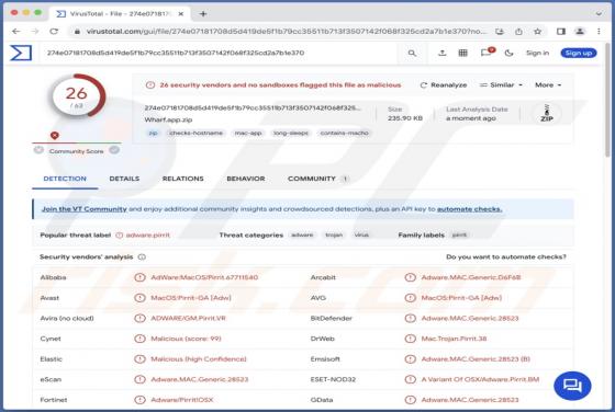 Adware "Wharf.app" (Mac)