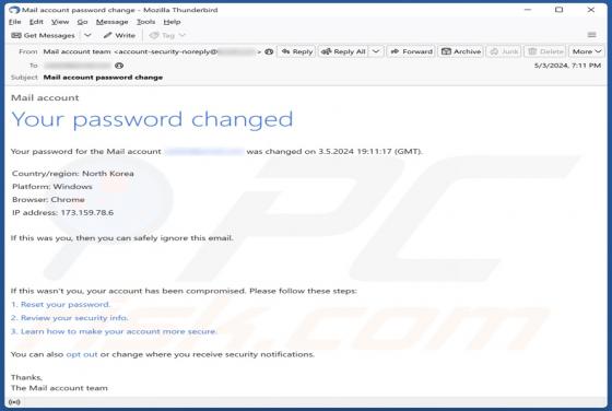 Estafa por correo electrónico Your Password Changed
