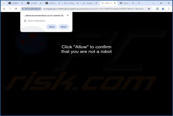 Loopdeviceconnection.co.in Anuncios