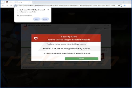 Primewallsecurity.co.in Anuncios