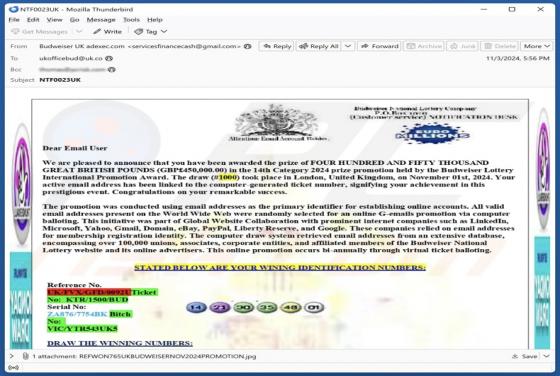 Estafa por correo electrónico Budweiser Lottery