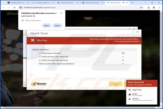 Nnoomm.co.in Anuncios