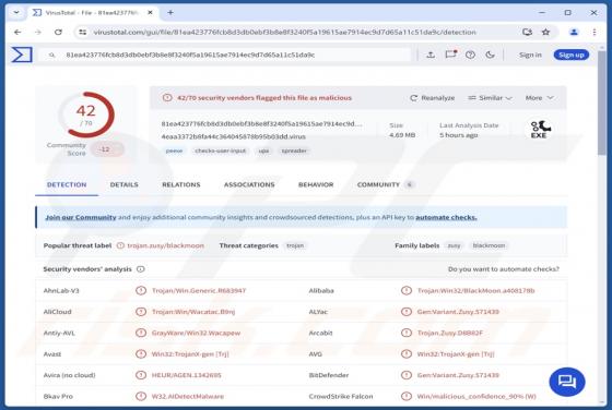 BlackMoon Malware