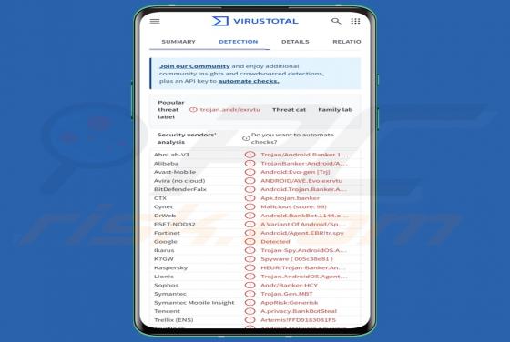 TsarBot Troyano bancario (Android)