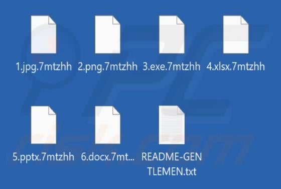 Gentlemen Ransomware