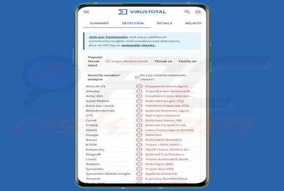 Trojan bancario Klopatra (Android)