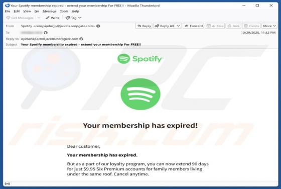 Spotify Membership Has Expired Email Estafa