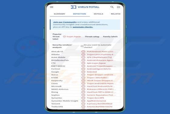Troyano FvncBot (Android)