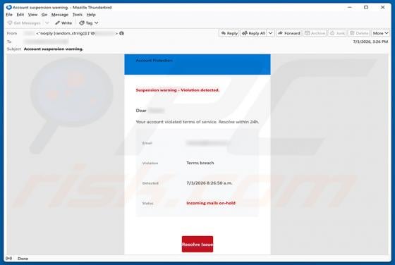 Your Account Violated Terms Of Service estafa por correo electrónico